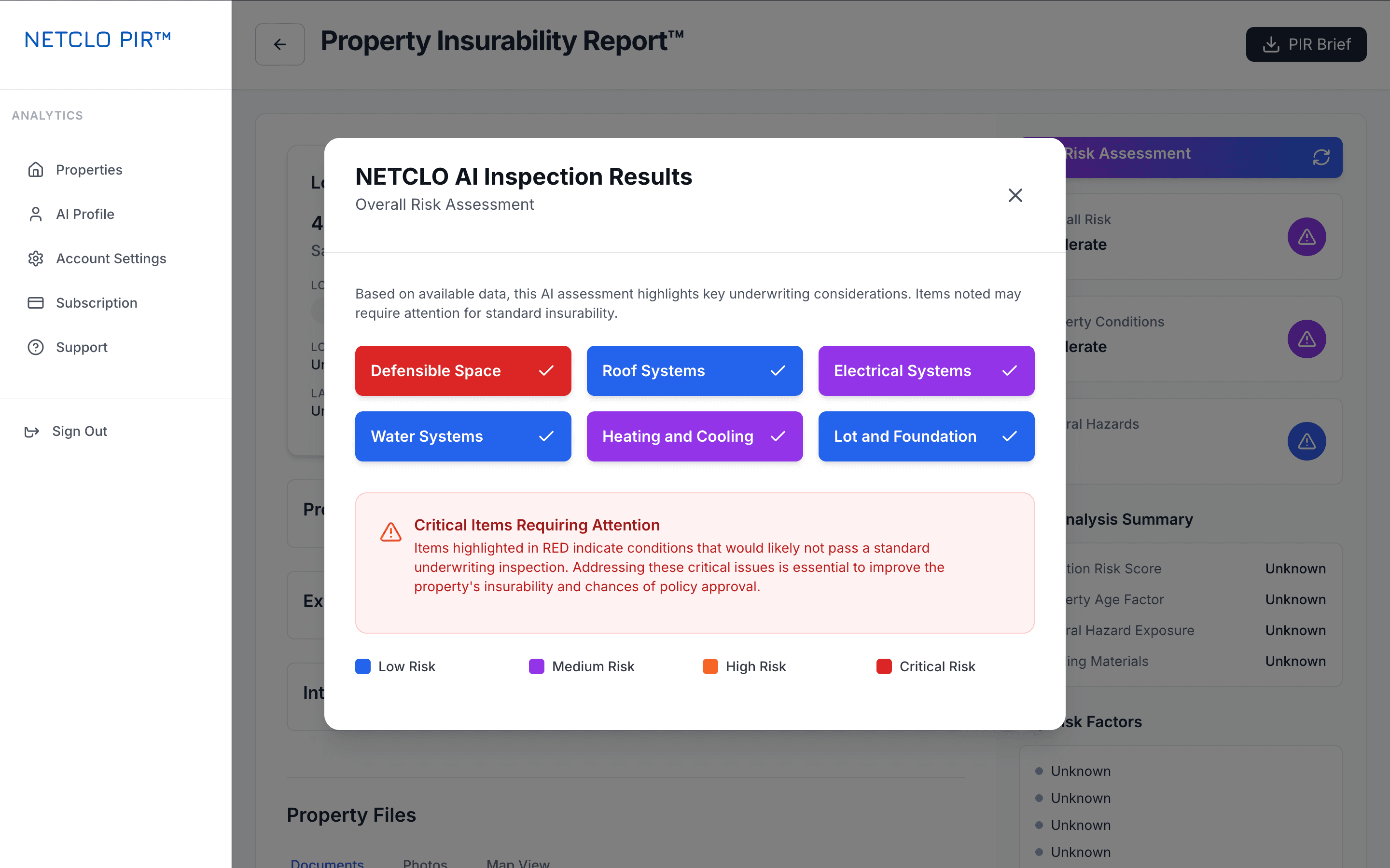 NETCLO report empowering buy/sell decisions
